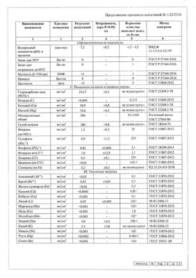 Картинка вода сенежская 0.33 литра, без газа, пэт, (12 шт в уп)